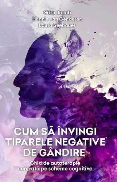 Cum sa invingi tiparele negative de gandire -...