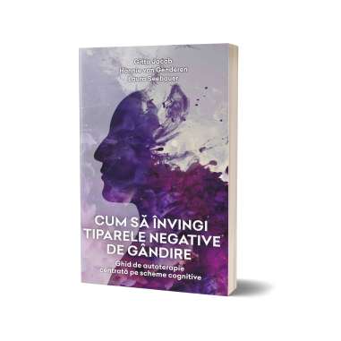 Cum sa invingi tiparele negative de gandire -...