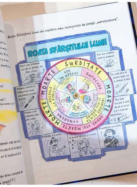 Hai să vorbim despre ceva mai plăcut! - Roz Chast - Editura Grafic