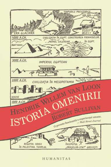 Istoria omenirii - Hendrik Willem Van Loon |...