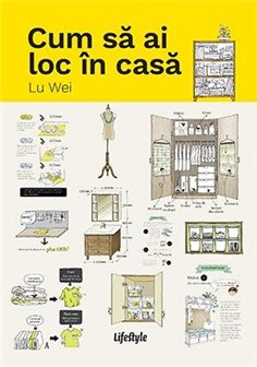 Cum sa ai loc in casa - Lu Wei | Editura Lifestyle Publishing
